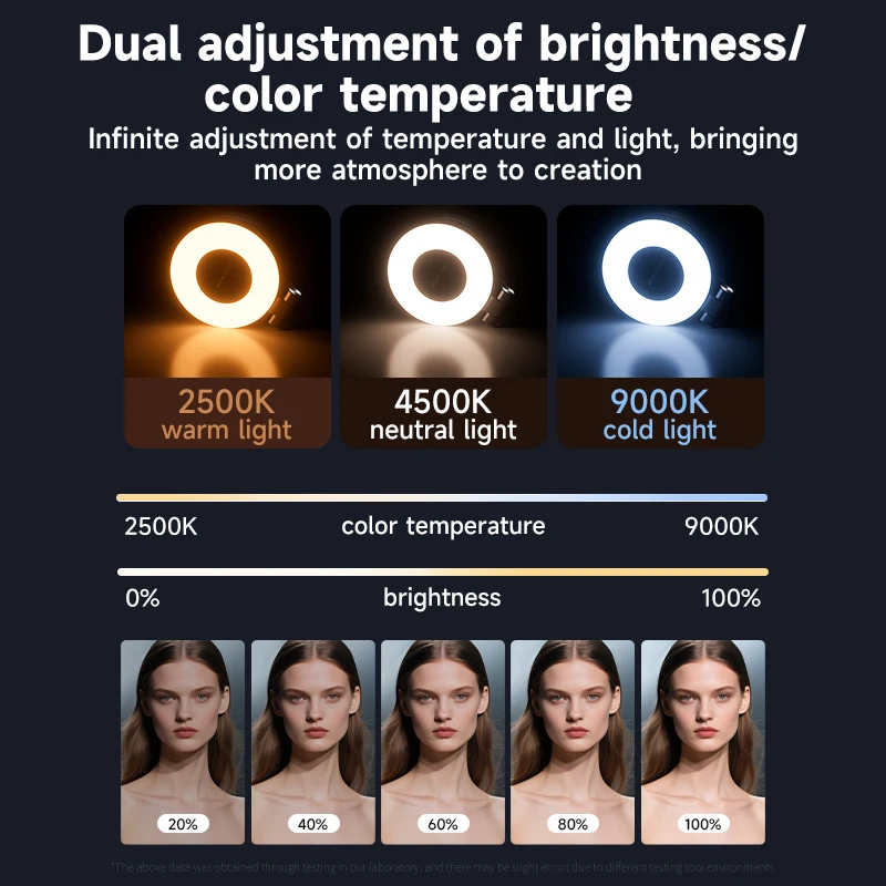 Magsafe 電話用 LED Selfie フィルライト  - Photography Lighting Handheld のレビューと価格